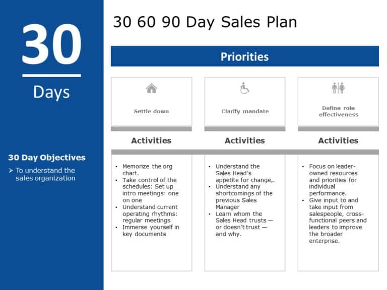 30 60 90 Day Plan Collection for PowerPoint & Google Slides Templates Theme 22