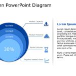 Venn Diagram Template Collection for PowerPoint & Google Slides Theme 22