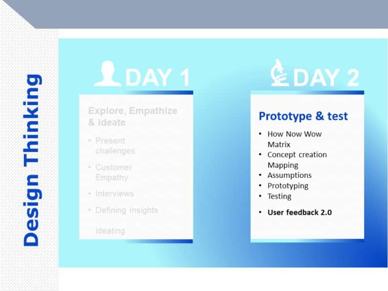 Design Thinking Workshop PowerPoint Template & Google Slides Theme 216