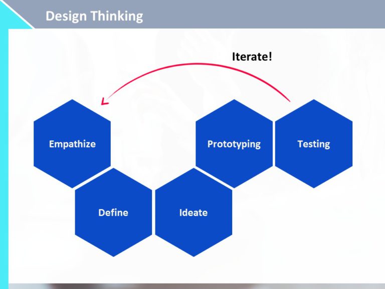 Design Thinking Workshop PowerPoint Template & Google Slides Theme 220