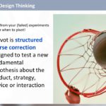Design Thinking Workshop PowerPoint Template & Google Slides Theme 221