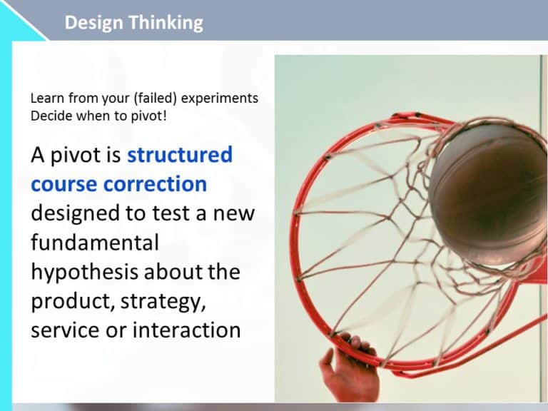 Design Thinking Workshop PowerPoint Template & Google Slides Theme 221