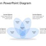 Venn Diagrams Collection for PowerPoint & Google Slides Theme 23