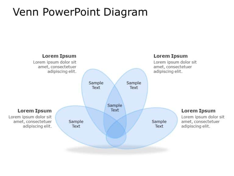 Venn Diagram Template Collection for PowerPoint & Google Slides Theme 23