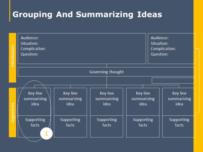 Essentials of Consulting Deck PowerPoint Template & Google Slides Theme 23