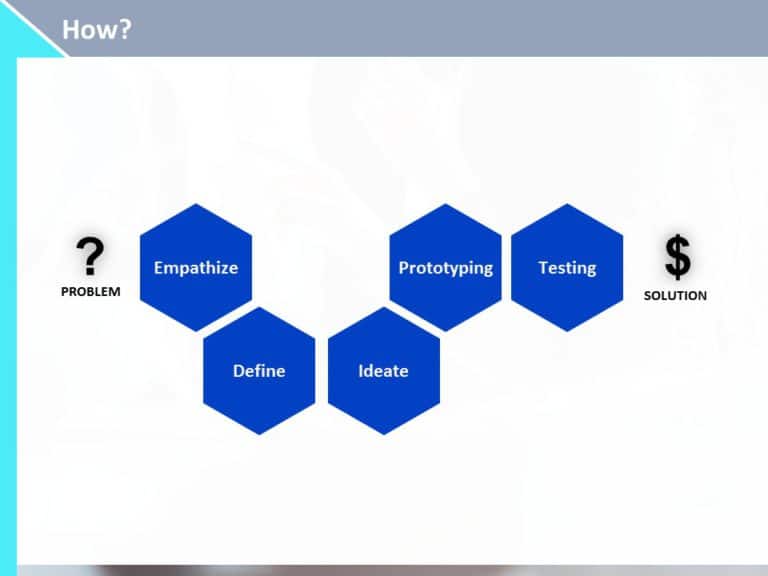 Design Thinking Workshop PowerPoint Template & Google Slides Theme 9