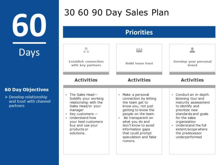 30 60 90 Day Plan Collection for PowerPoint & Google Slides Templates Theme 23