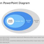 Venn Diagram Template Collection for PowerPoint & Google Slides Theme 24