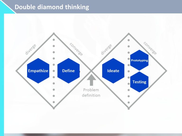 Design Thinking Workshop PowerPoint Template & Google Slides Theme 10