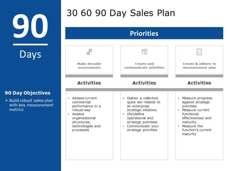 30 60 90 Day Plan Collection for PowerPoint & Google Slides Templates Theme 24