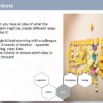 Design Thinking Workshop PowerPoint Template & Google Slides Theme 236