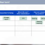 Design Thinking Workshop PowerPoint Template & Google Slides Theme 241