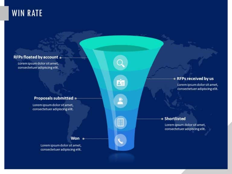 Account Planning Deck PowerPoint Template & Google Slides Theme 25