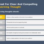 Essentials of Consulting Deck PowerPoint Template & Google Slides Theme 25