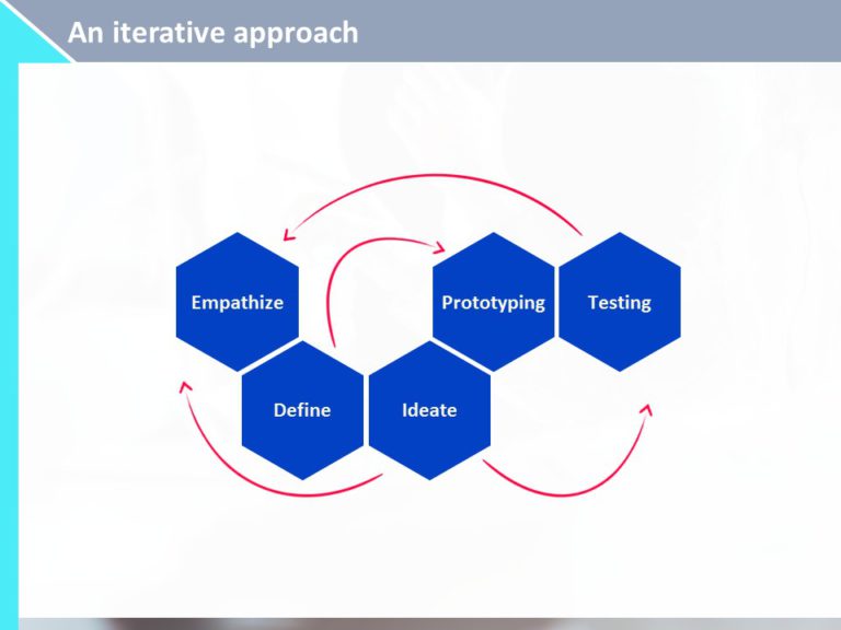 Design Thinking Workshop PowerPoint Template & Google Slides Theme 11