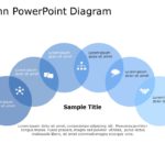 Venn Diagrams Collection for PowerPoint & Google Slides Theme 26
