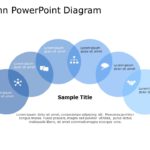 Venn Diagram Template Collection for PowerPoint & Google Slides Theme 26