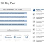 30 60 90 Day Plan Collection for PowerPoint & Google Slides Templates Theme 26