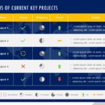 Account Planning Deck PowerPoint Template & Google Slides Theme 27