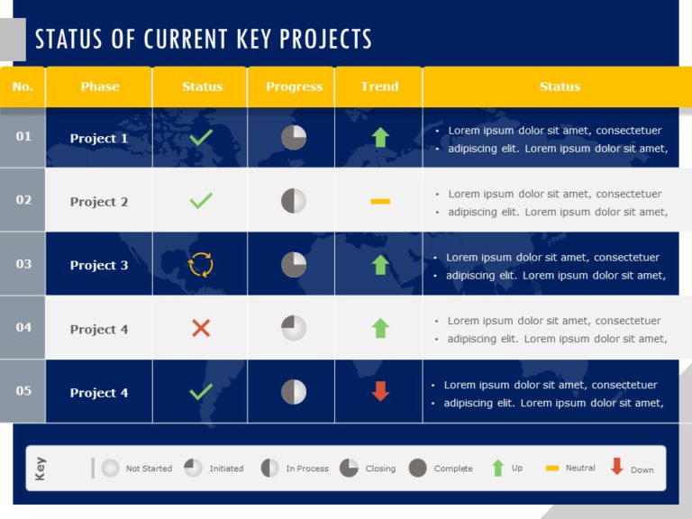 Account Planning Deck PowerPoint Template & Google Slides Theme 27