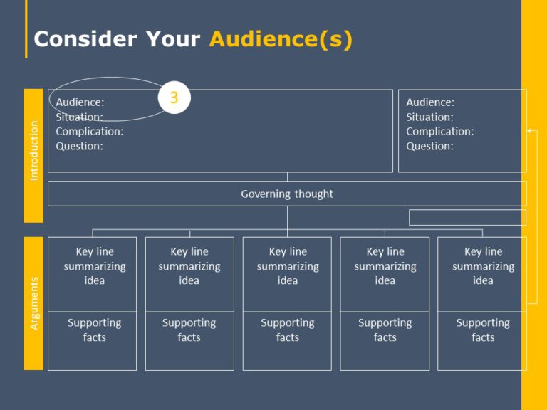 Essentials of Consulting Deck PowerPoint Template & Google Slides Theme 27