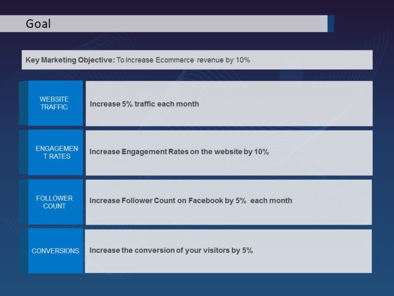 Marketing Strategy Presentation PowerPoint Template & Google Slides Theme 2