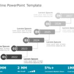 Timeline Templates For PowerPoint & Google Slides Templates Theme 2