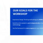 Design Thinking Workshop PowerPoint Template & Google Slides Theme 248