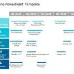 Project Timeline Templates Collection for PowerPoint & Google Slides Theme 2