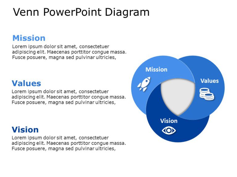 Venn Diagrams Collection for PowerPoint & Google Slides Theme 2