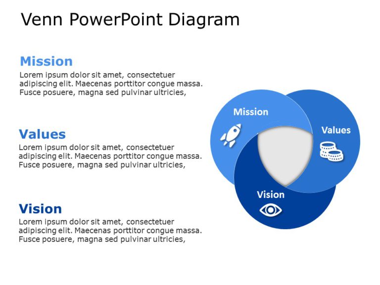 Venn Diagram Template Collection for PowerPoint & Google Slides Theme 2