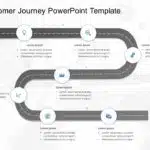 Customer Journey Templates Collection for PowerPoint & Google Slides Theme 1