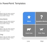 Matrix Template Collection for PowerPoint and Google Slides Theme 1