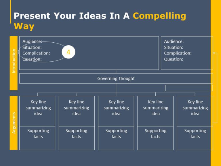 Essentials of Consulting Deck PowerPoint Template & Google Slides Theme 29