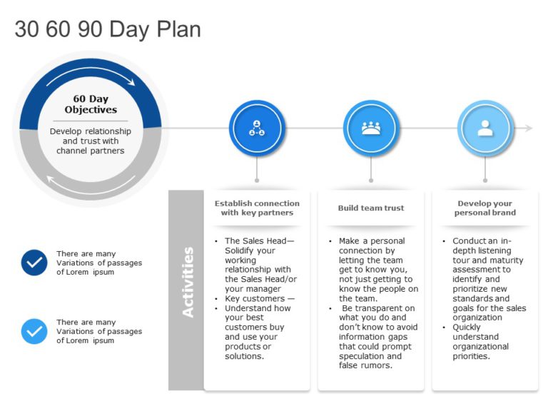30 60 90 Day Plan Collection for PowerPoint & Google Slides Templates Theme 30