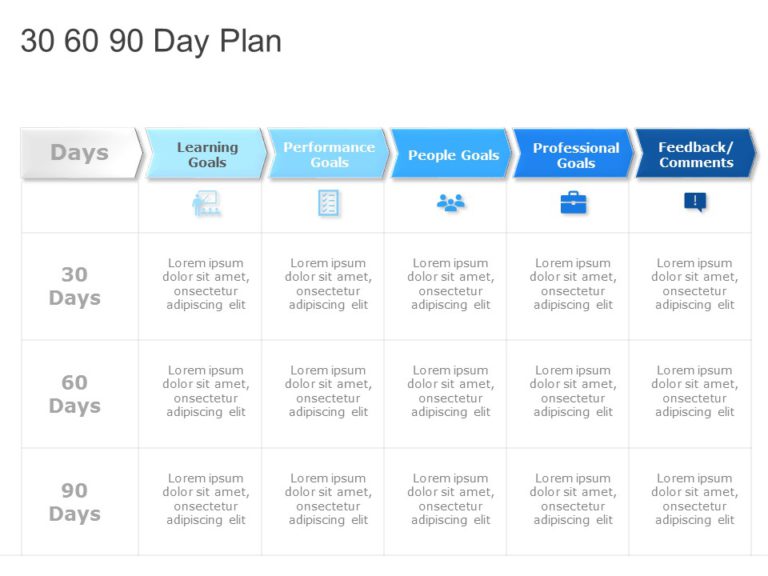 30 60 90 Day Plan Collection for PowerPoint & Google Slides Templates Theme 36