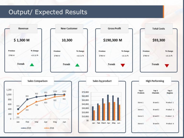 Case Study Presentation PowerPoint Template & Google Slides Theme 3