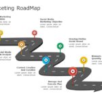 Roadmap Templates For PowerPoint & Google Slides Theme 3