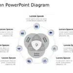 Venn Diagram Template Collection for PowerPoint & Google Slides Theme 3