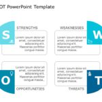 SWOT Analysis Templates Collection for PowerPoint & Google Slides Theme 3