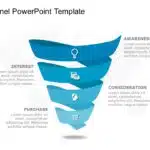 Funnel Template Collection for PowerPoint & Google Slides Theme 3