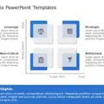 Matrix Template Collection for PowerPoint and Google Slides Theme 2