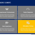 Account Planning Deck PowerPoint Template & Google Slides Theme 39