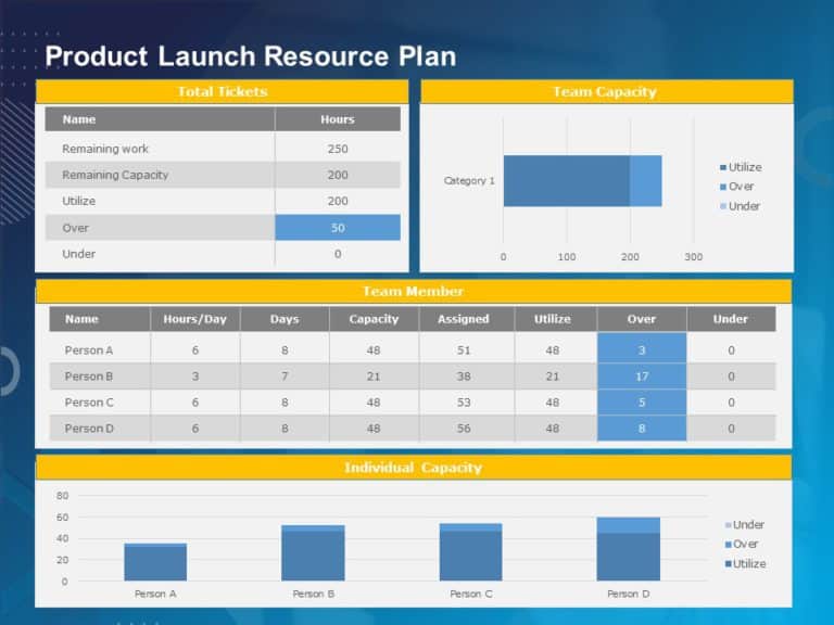 Product Strategy Deck PowerPoint Template & Google Slides Theme 39