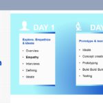 Design Thinking Workshop PowerPoint Template & Google Slides Theme 26