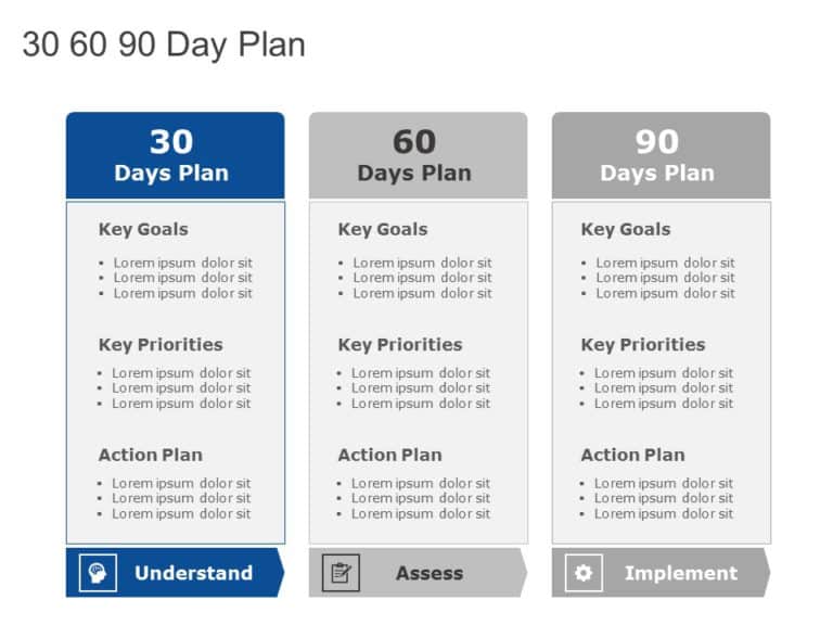 30 60 90 Day Plan Collection for PowerPoint & Google Slides Templates Theme 43