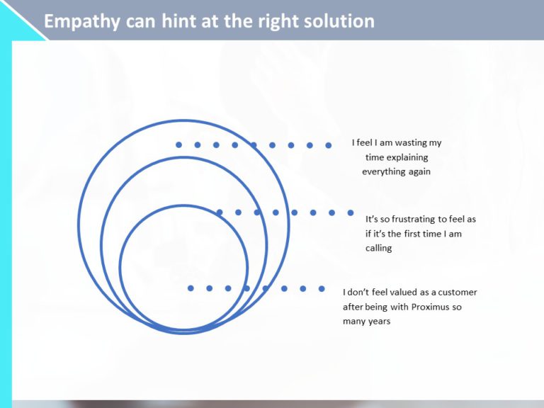 Design Thinking Workshop PowerPoint Template & Google Slides Theme 31