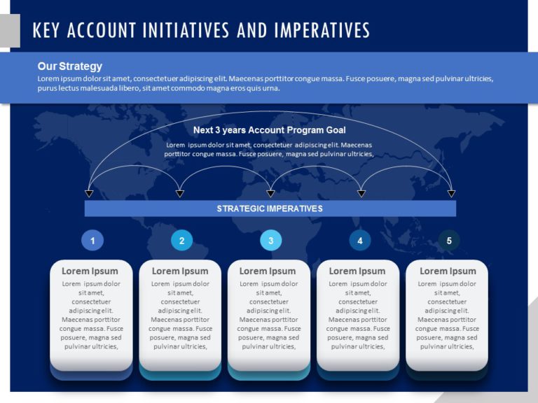 Account Planning Deck PowerPoint Template & Google Slides Theme 45