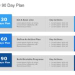 30 60 90 Day Plan Collection for PowerPoint & Google Slides Templates Theme 46