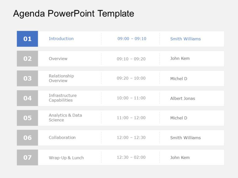 Agenda Templates Collection for PowerPoint & Google Slides Templates Theme 4